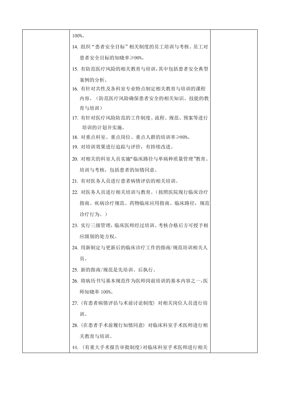 ★★★★★等级医院评审-各部门要求培训内容_第2页