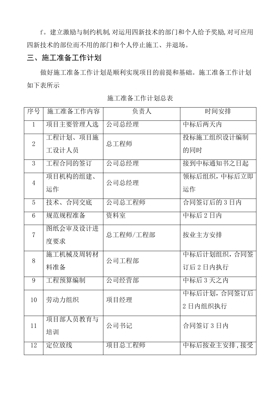 、总体概述：施工组织总体设想、方案针对性及施工标段划分_第3页
