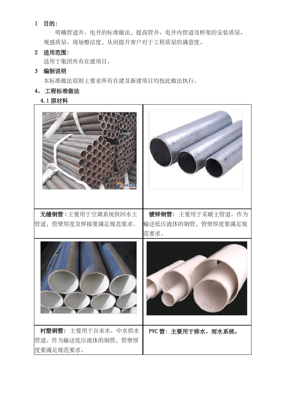 、管井、电井做法_第2页