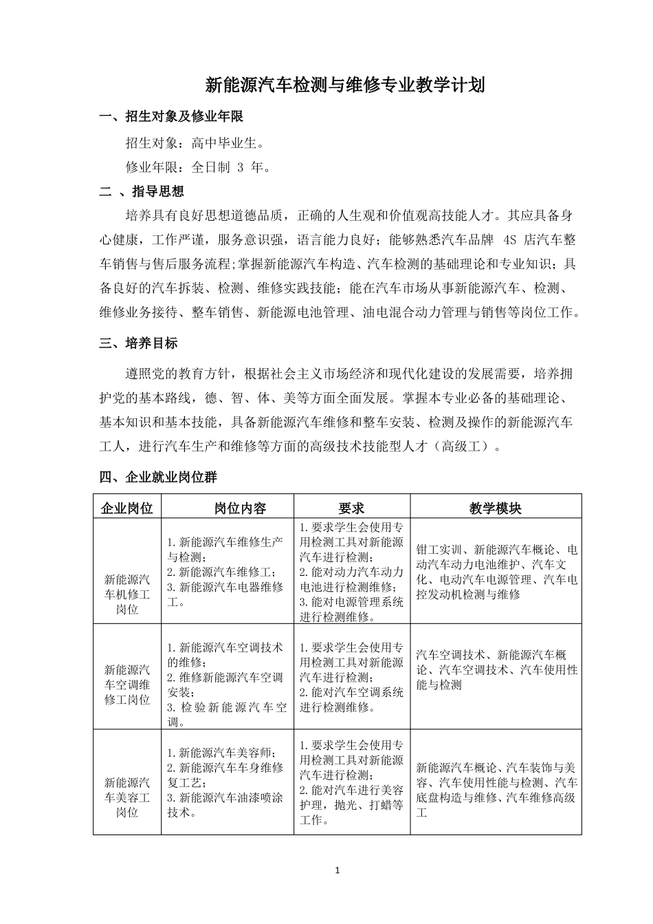 【18级新能源汽车检测与维修】专业教学计划_第1页