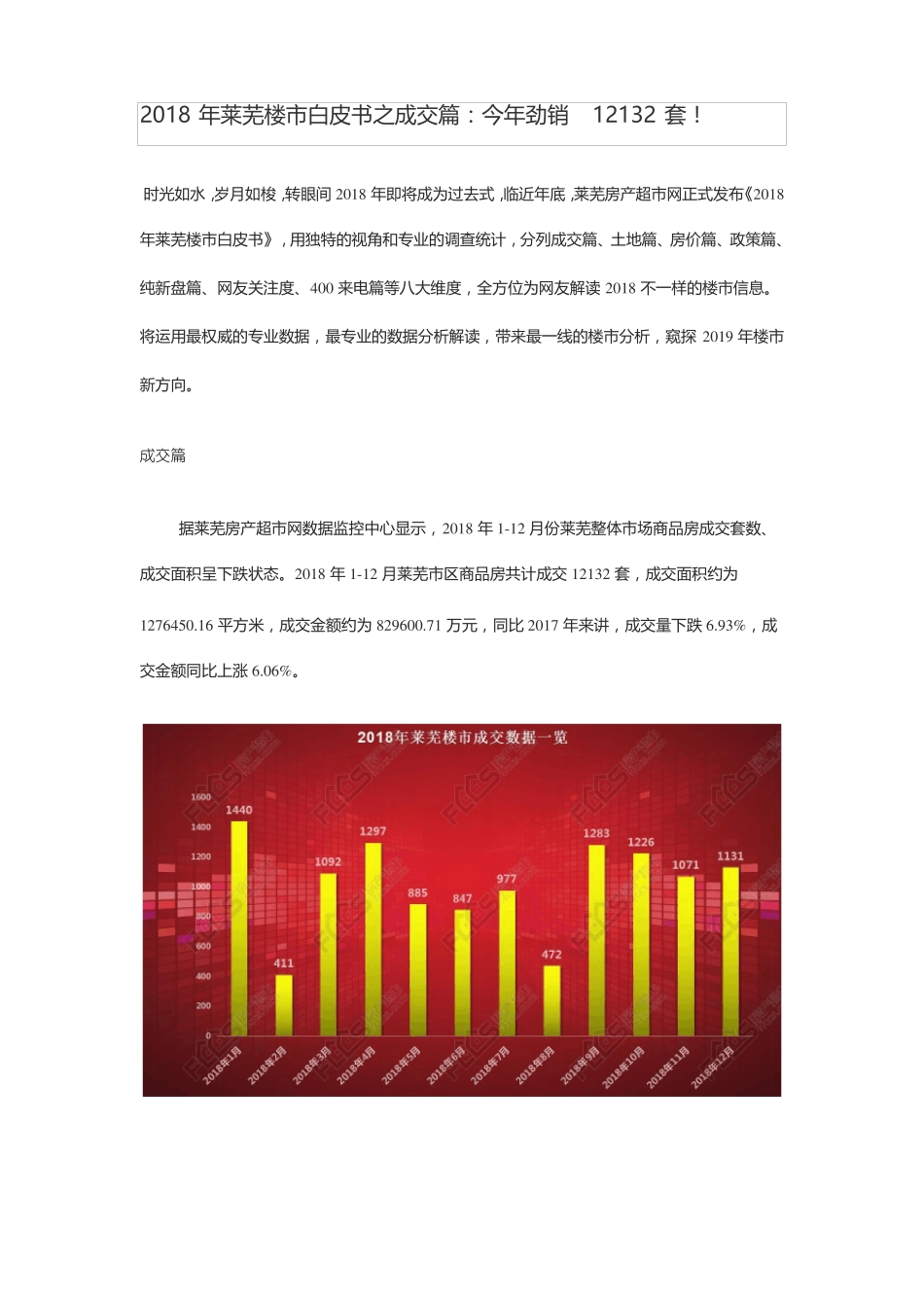 【2018房地产年报】2018年莱芜楼白皮书之成交篇_第1页