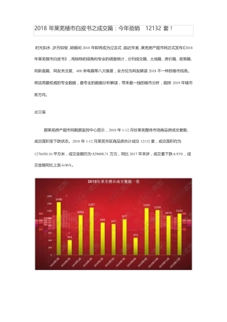 【2018房地产年报】2018年莱芜楼白皮书之成交篇