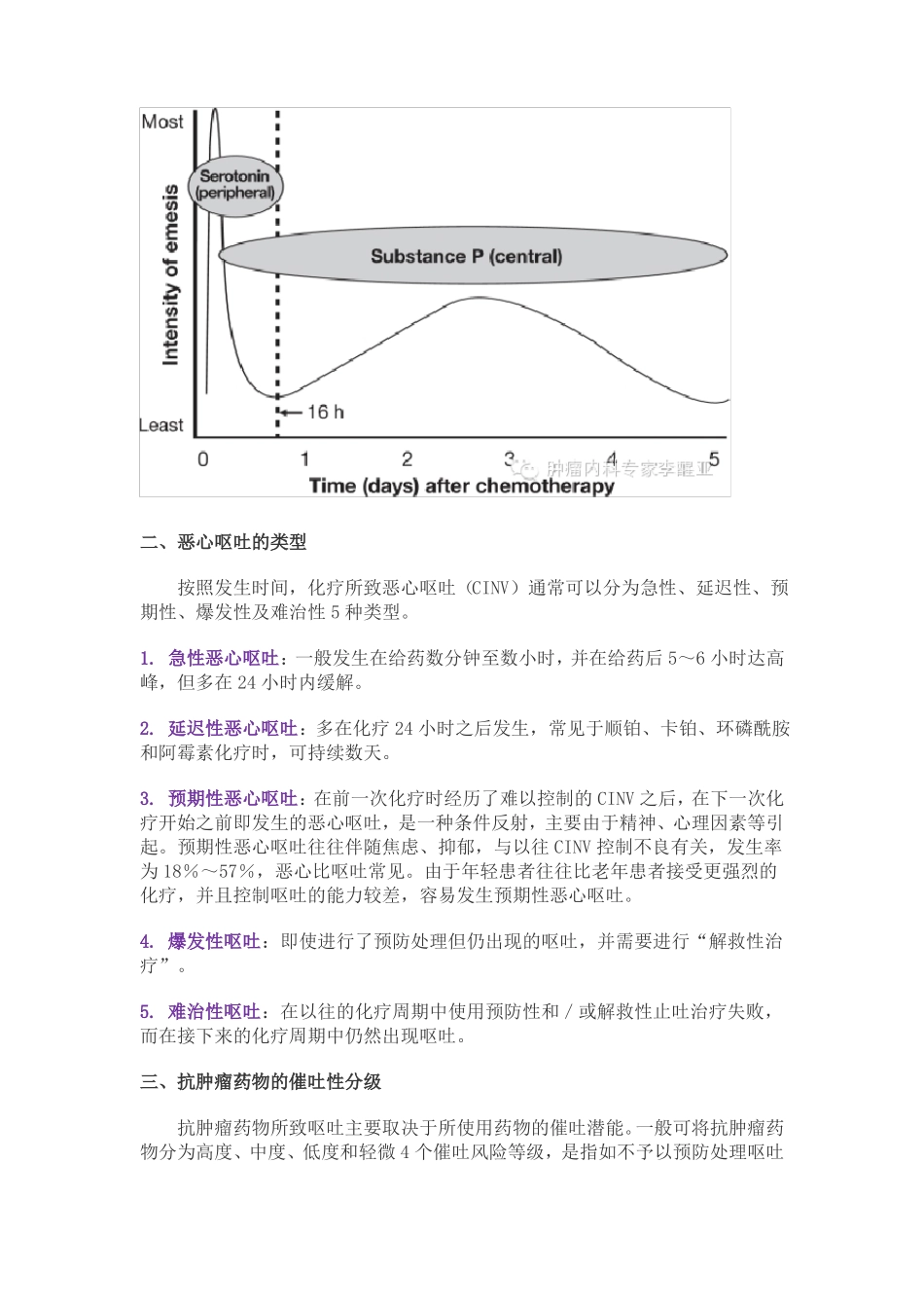 【2019年整理】化疗所致恶心呕吐防治指引_第2页