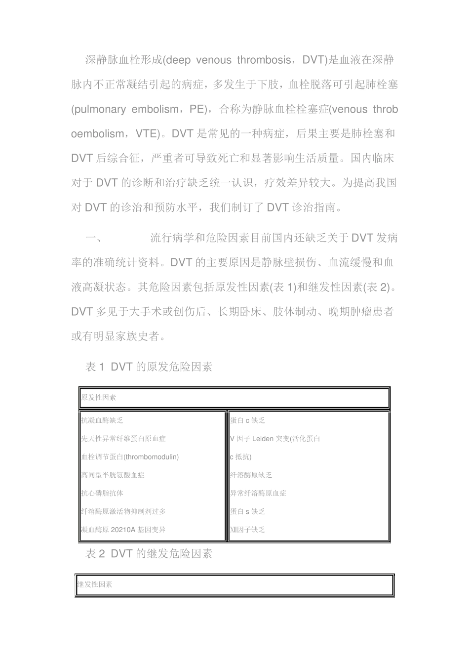 【2019年整理】深静脉血栓形成的诊断和治疗指引_第2页