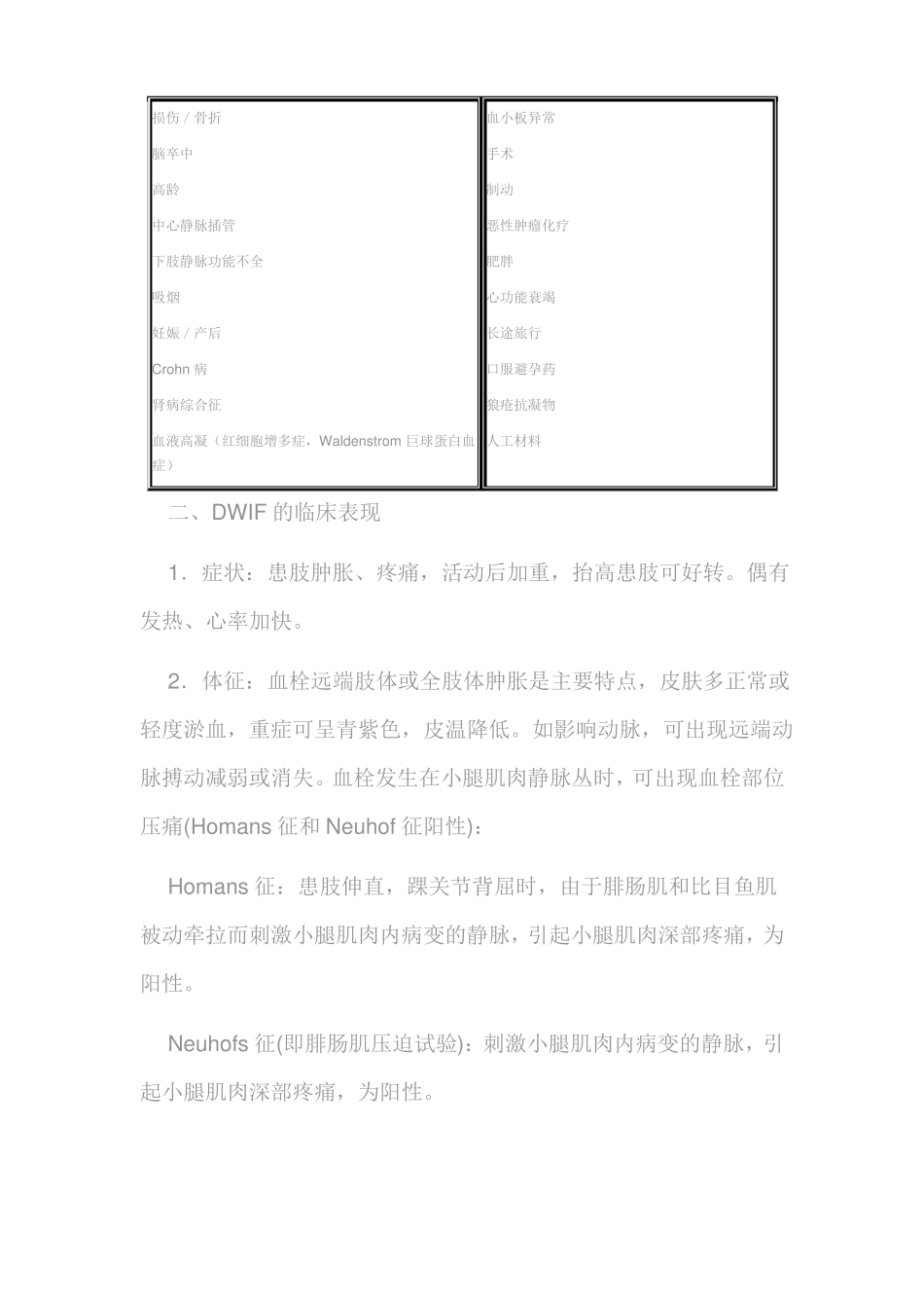 【2019年整理】深静脉血栓形成的诊断和治疗指引_第3页