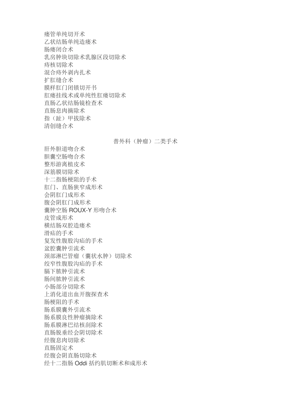 【2019年整理】浙江医院手术分级及审批权限_第2页