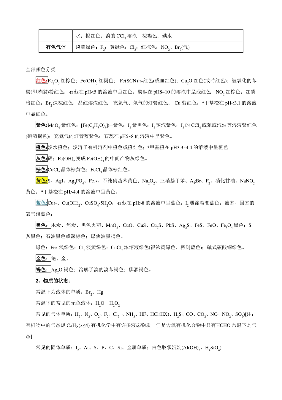 【2020年高考化学】常见无机物的性质与用途_第3页