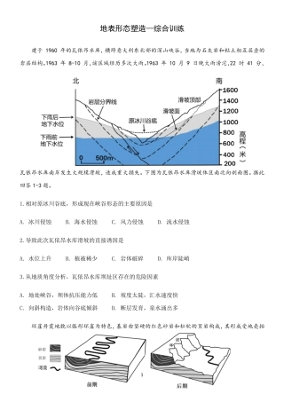 【2021高考地理二轮复习】地表形态塑造—综合训练含答案