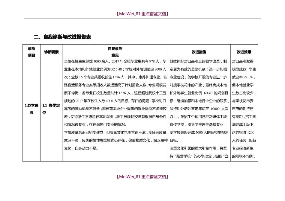 【9A文】中等职业学校教学工作自我诊改报告_第3页