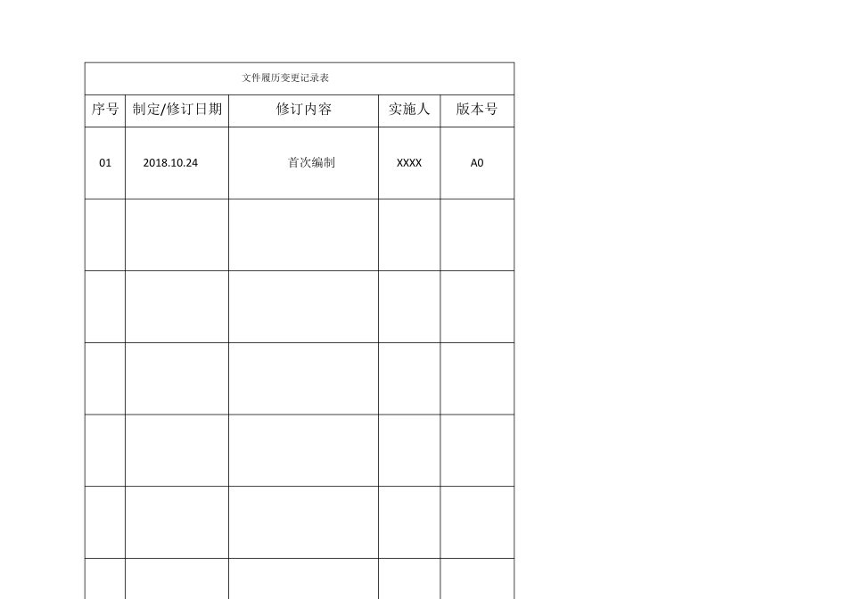 【CNASCL012018内部审核检查全套资料】2018年最新检测和校准试验室能力认可准则管理体系审核资料_第3页