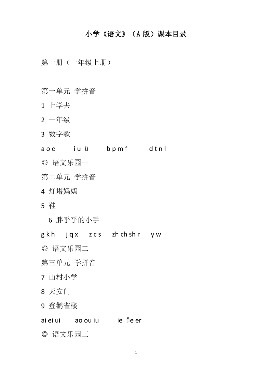 【中小学课本目录】小学语文A版_第1页