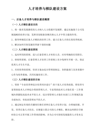 【人才发展】某公司人才培养与梯队建设案例