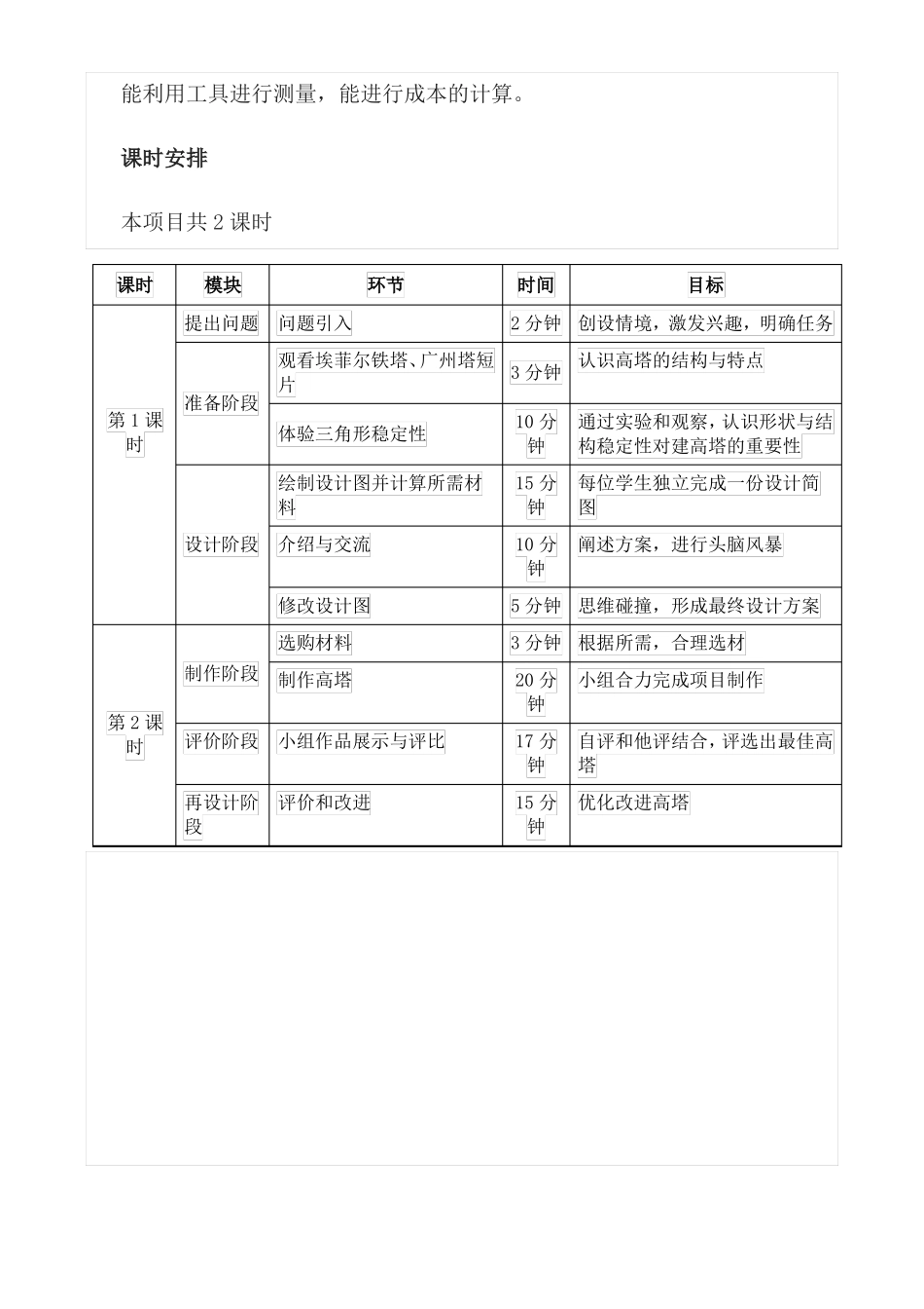 【原创】牙签做高塔案例_第2页