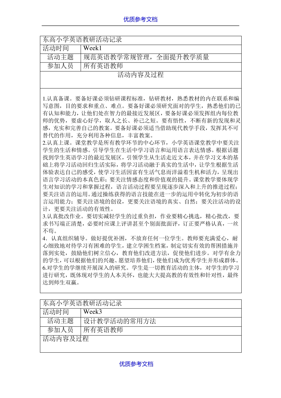 【参考借鉴】小学英语教研组活动记录_第1页