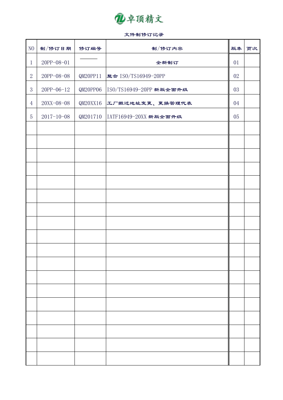【名师精品】IATF16949-2016质量手册过程方法无删减_第1页
