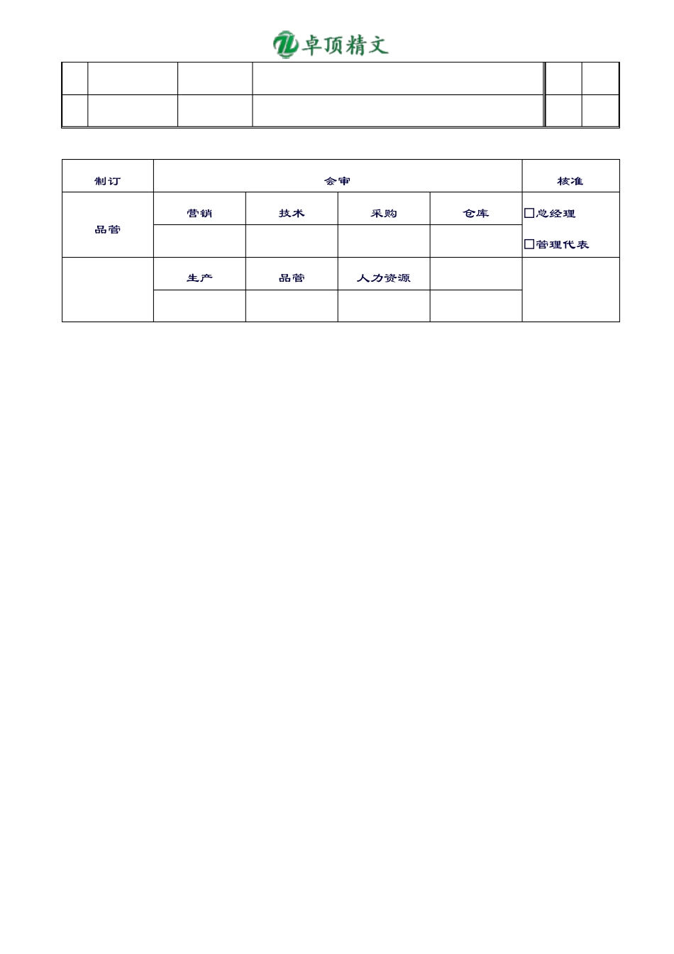 【名师精品】IATF16949-2016质量手册过程方法无删减_第2页