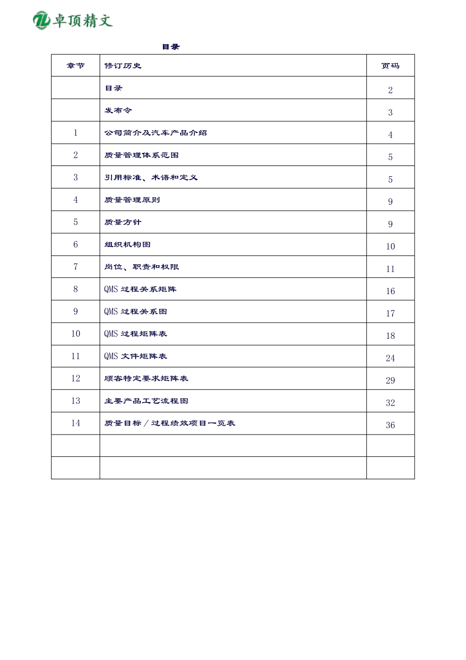 【名师精品】IATF16949-2016质量手册过程方法无删减_第3页