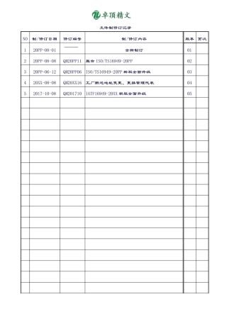 【名师精品】IATF16949-2016质量手册过程方法无删减