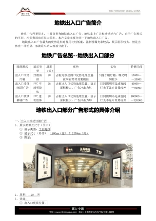 【地铁出入口】有哪些广告形式？地铁口广告形式详解