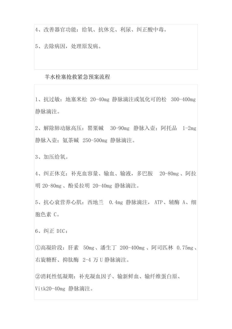 【妇产科】12种急危重症抢救流程!_第3页