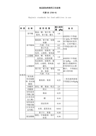 【实用文档】GB2760-86食品添加剂使用卫生标准