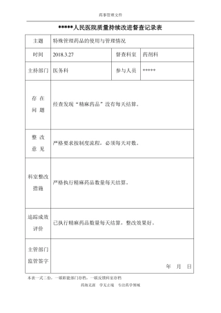 【实用】特殊管理药品管理与使用-质量持续改进督查记录表