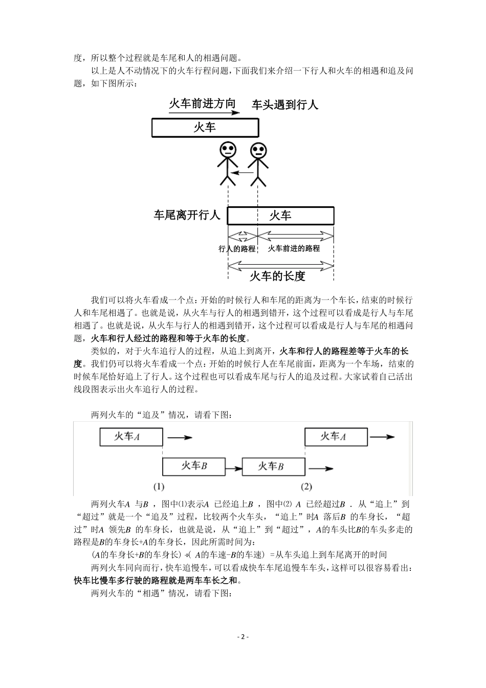 【小高数学知识点】火车行程问题_第2页