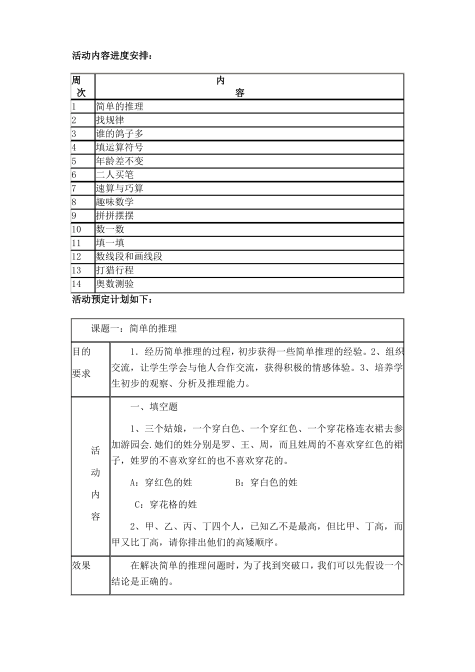 【强烈推荐】一年级数学兴趣小组活动方案_第2页