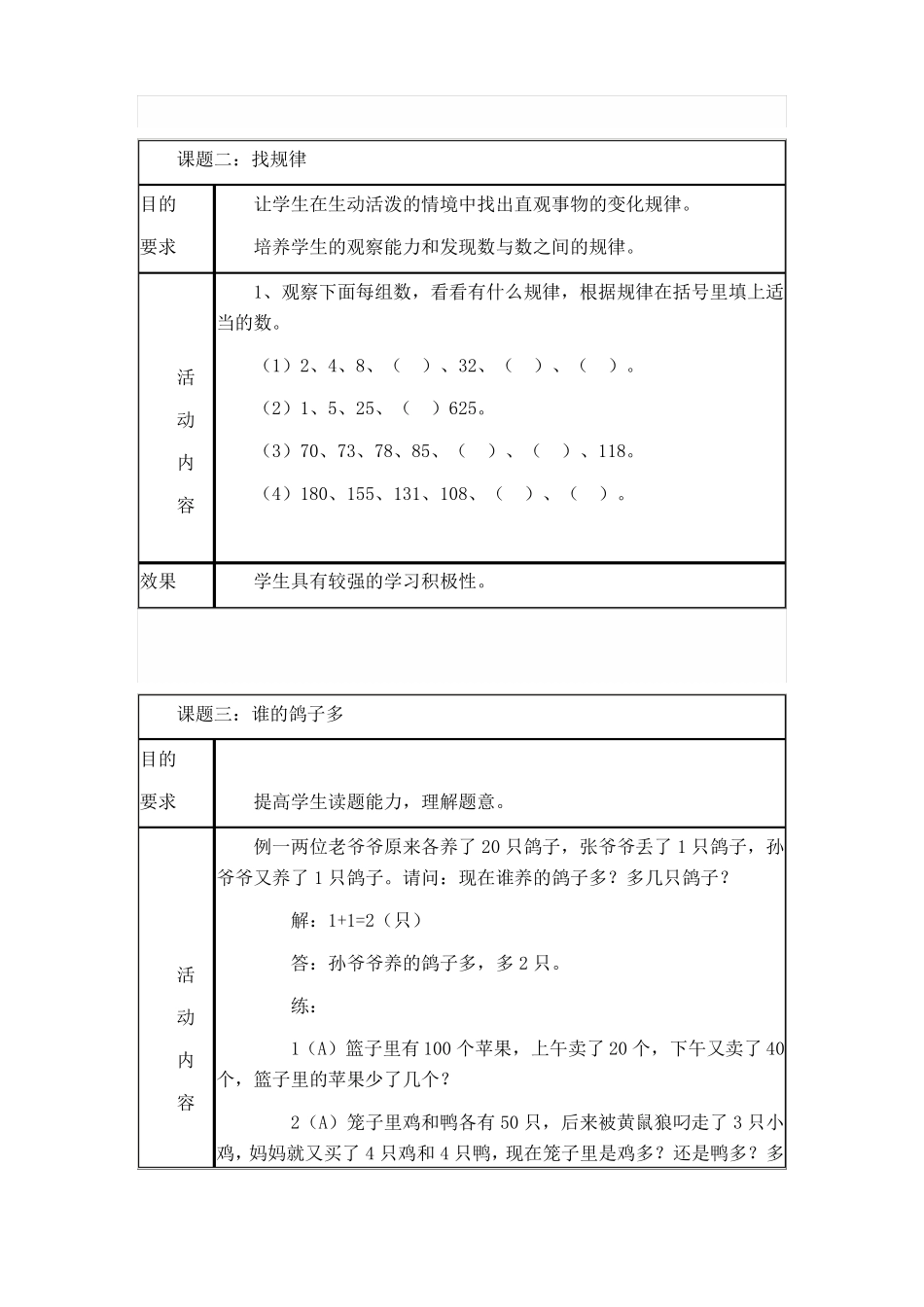 【强烈推荐】一年级数学兴趣小组活动方案_第3页