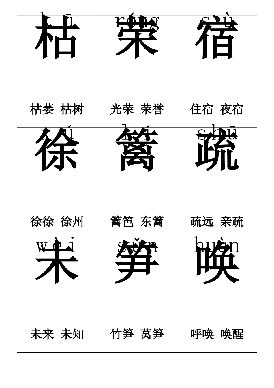 【推荐】人教版二年级下册生字卡片带拼音组词可打印_第2页