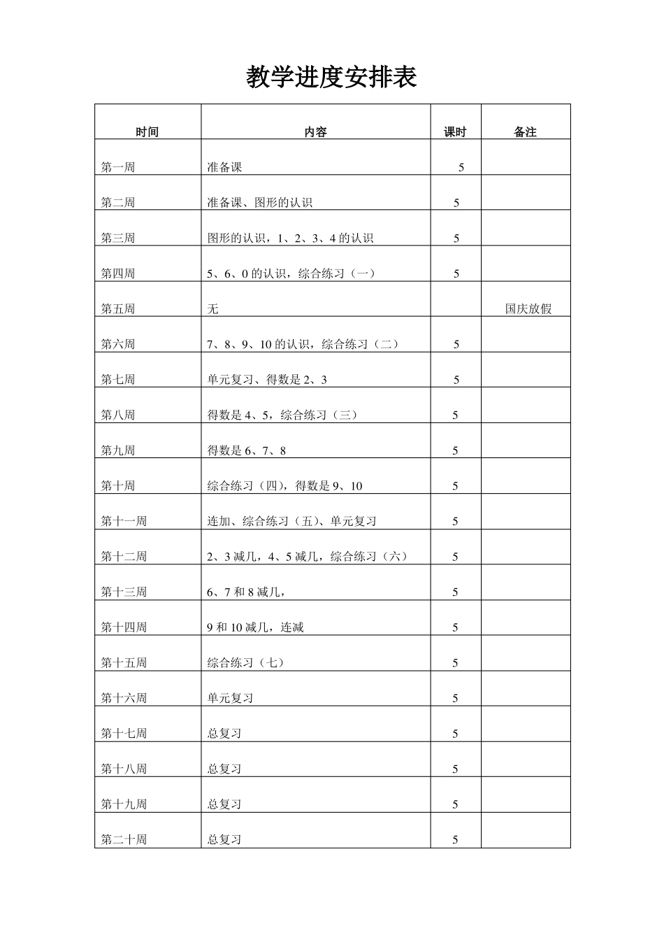 【最新】人教版培智一年级数学教案_第1页
