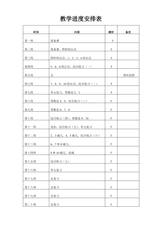 【最新】人教版培智一年级数学教案