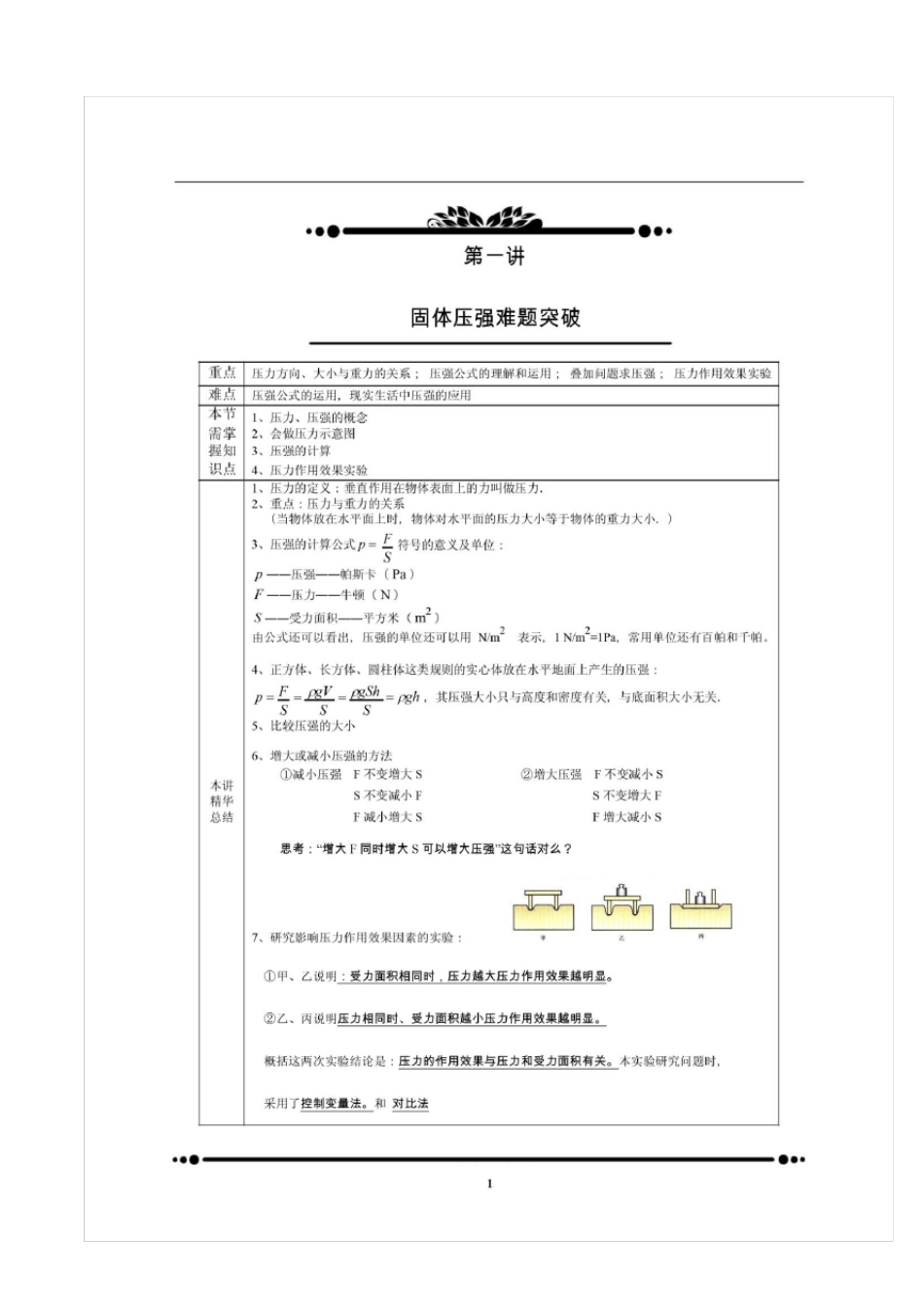 【物理力学专题】学而思教研内部讲义材料之固体压强_第2页