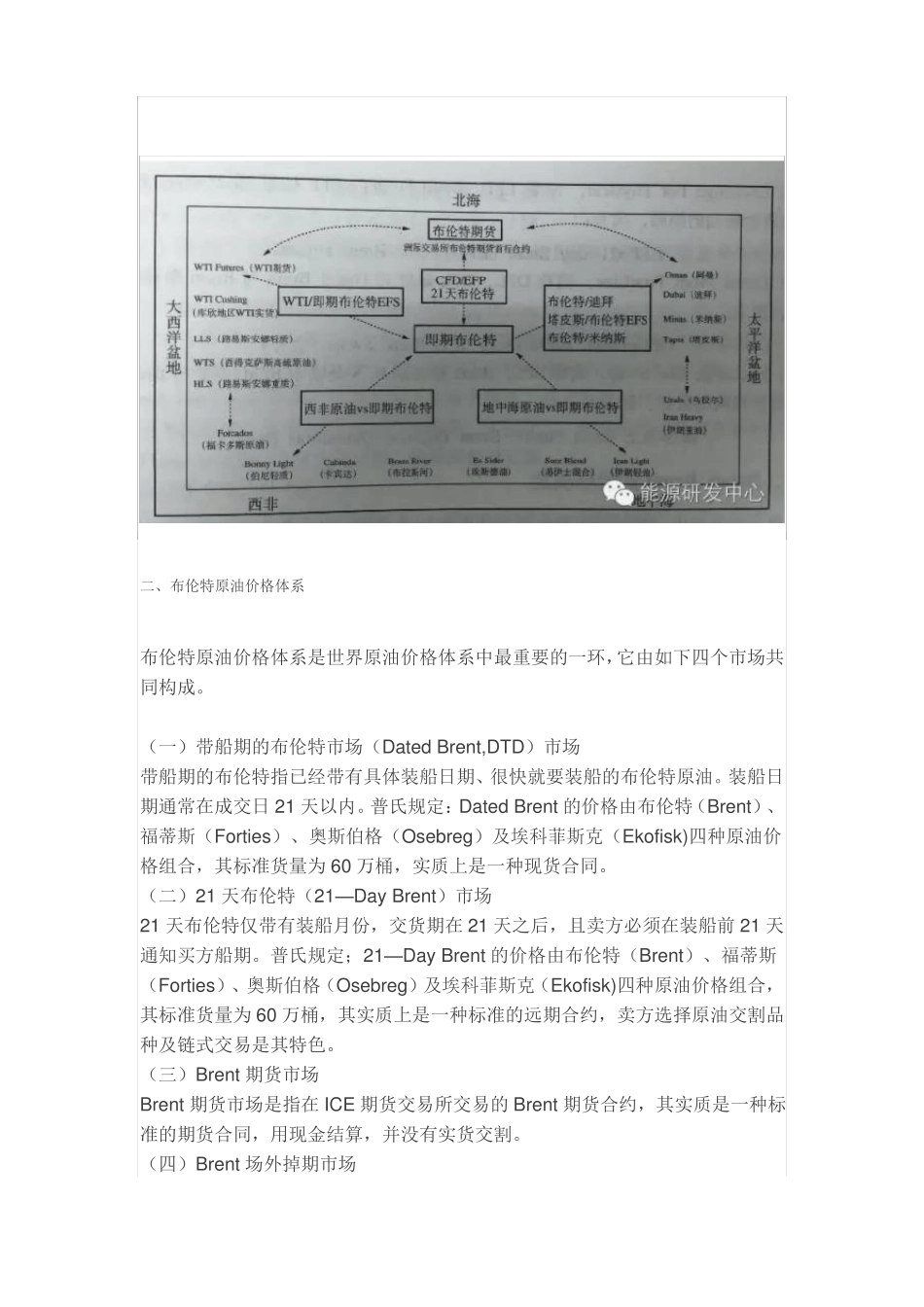 【石油定价】国际原油场的价格体系_第2页