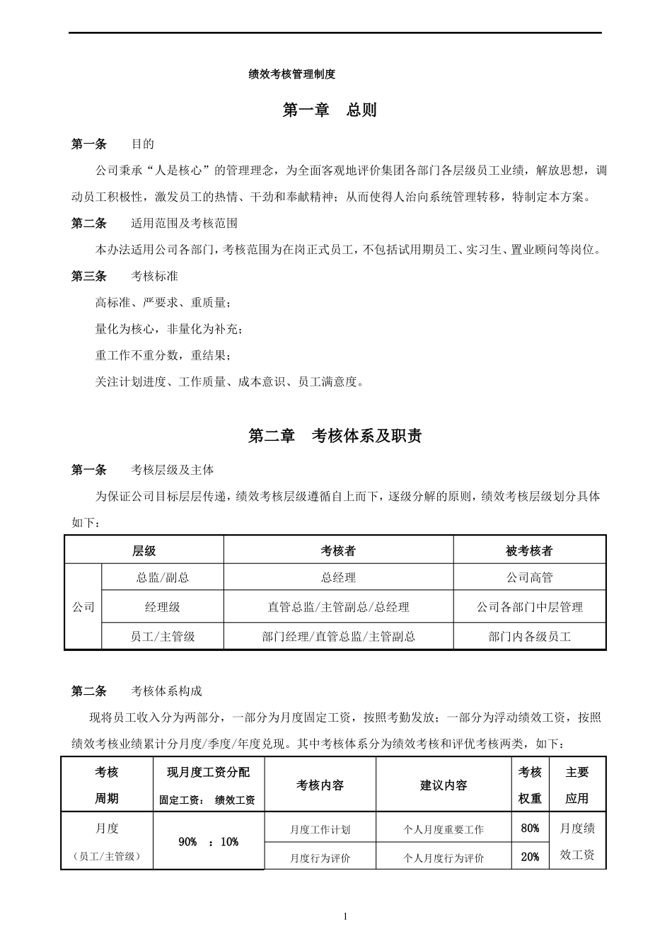 【绩效方案】绩效考核管理制度方案值得借鉴_第1页