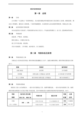 【绩效方案】绩效考核管理制度方案值得借鉴