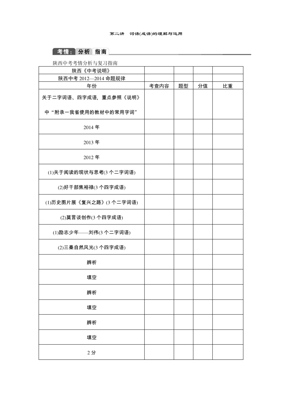 【聚焦中考】2015中考语文陕西总复习教学案：词语成语的理解与运用_第1页