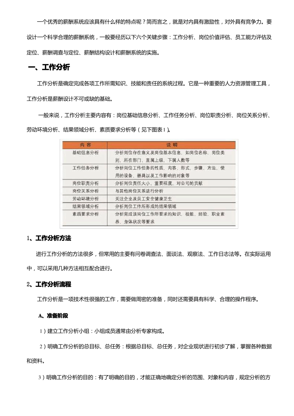 【薪酬设计工具包】薪酬设计必备六大步骤_第2页