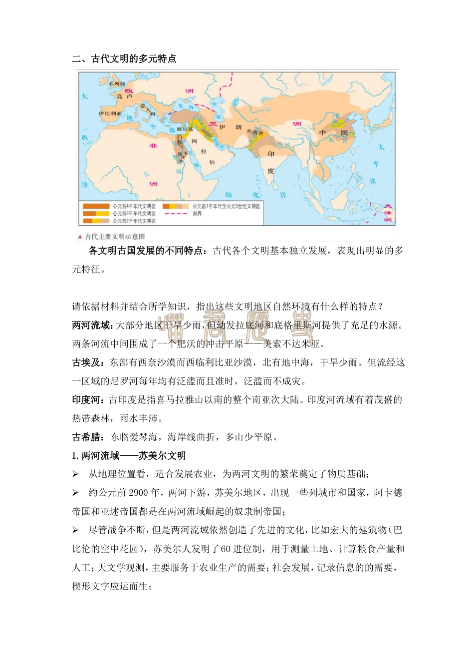 【讲义】第一课文明的产生与早期发展_第2页