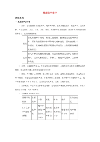 【课外阅读】地球