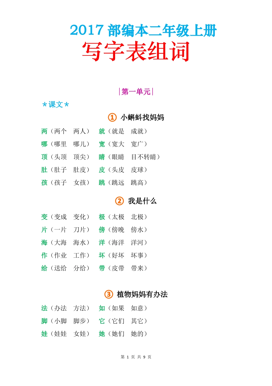 【部编版】二年级语文上册课本写字表组词精编版_第1页