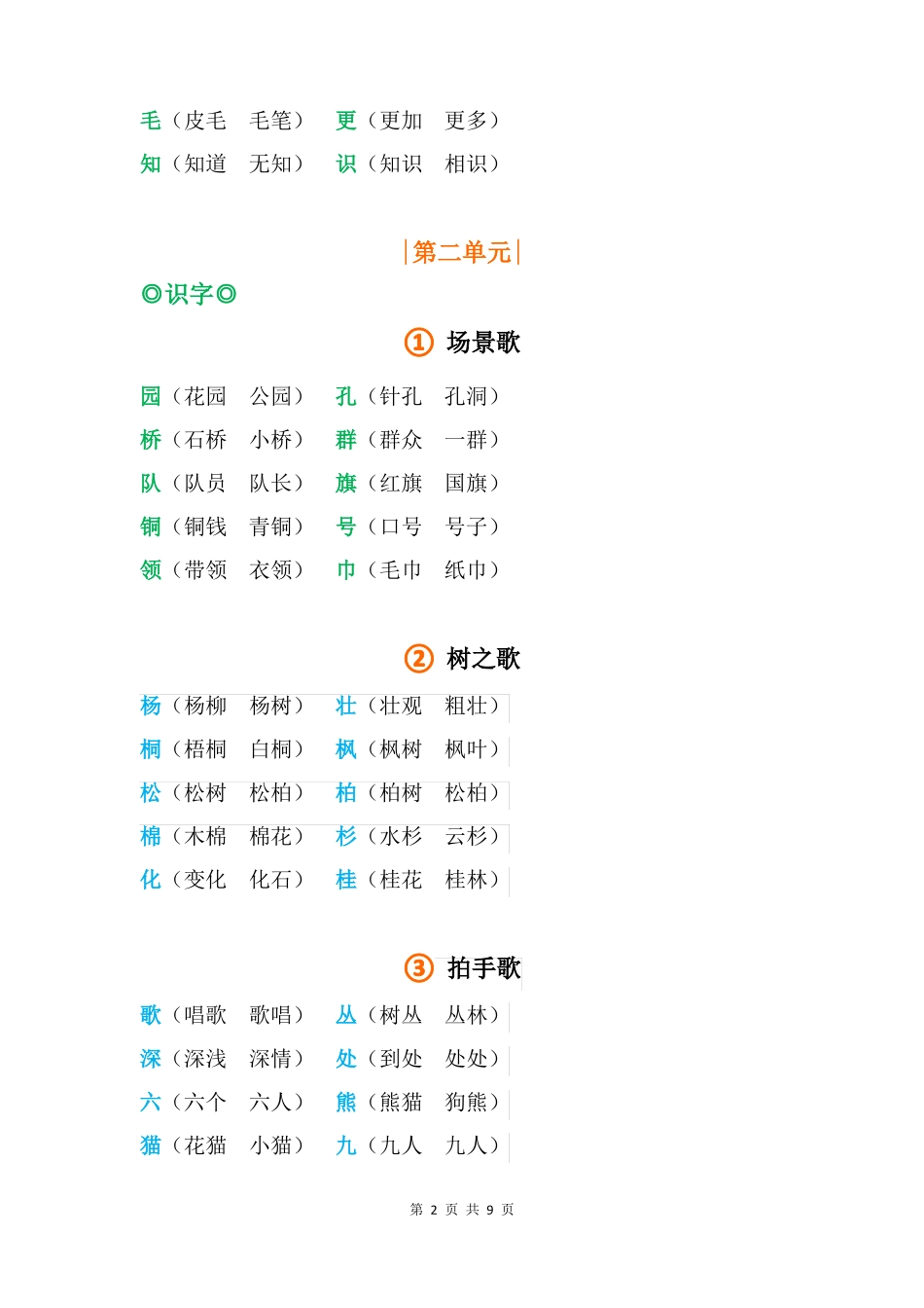 【部编版】二年级语文上册课本写字表组词精编版_第2页