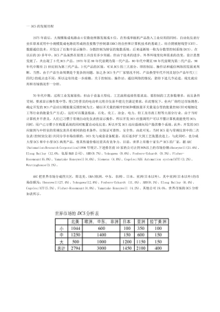 一DCS的发展历程