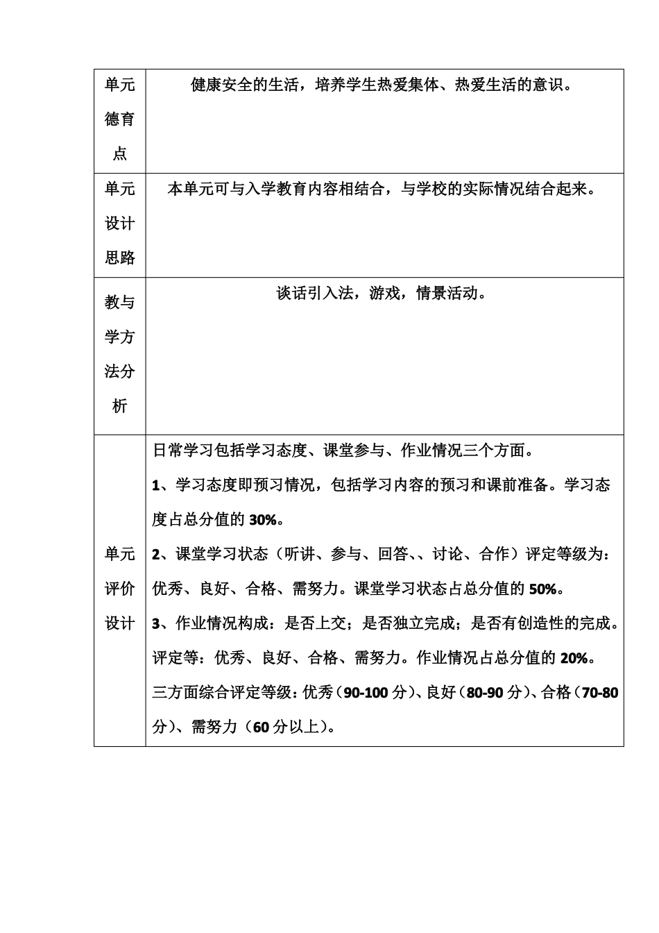 一上道法备课_第2页