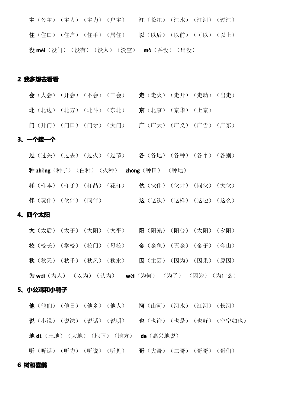 一下会写字组词_第2页