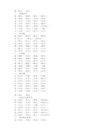 一下词语表全