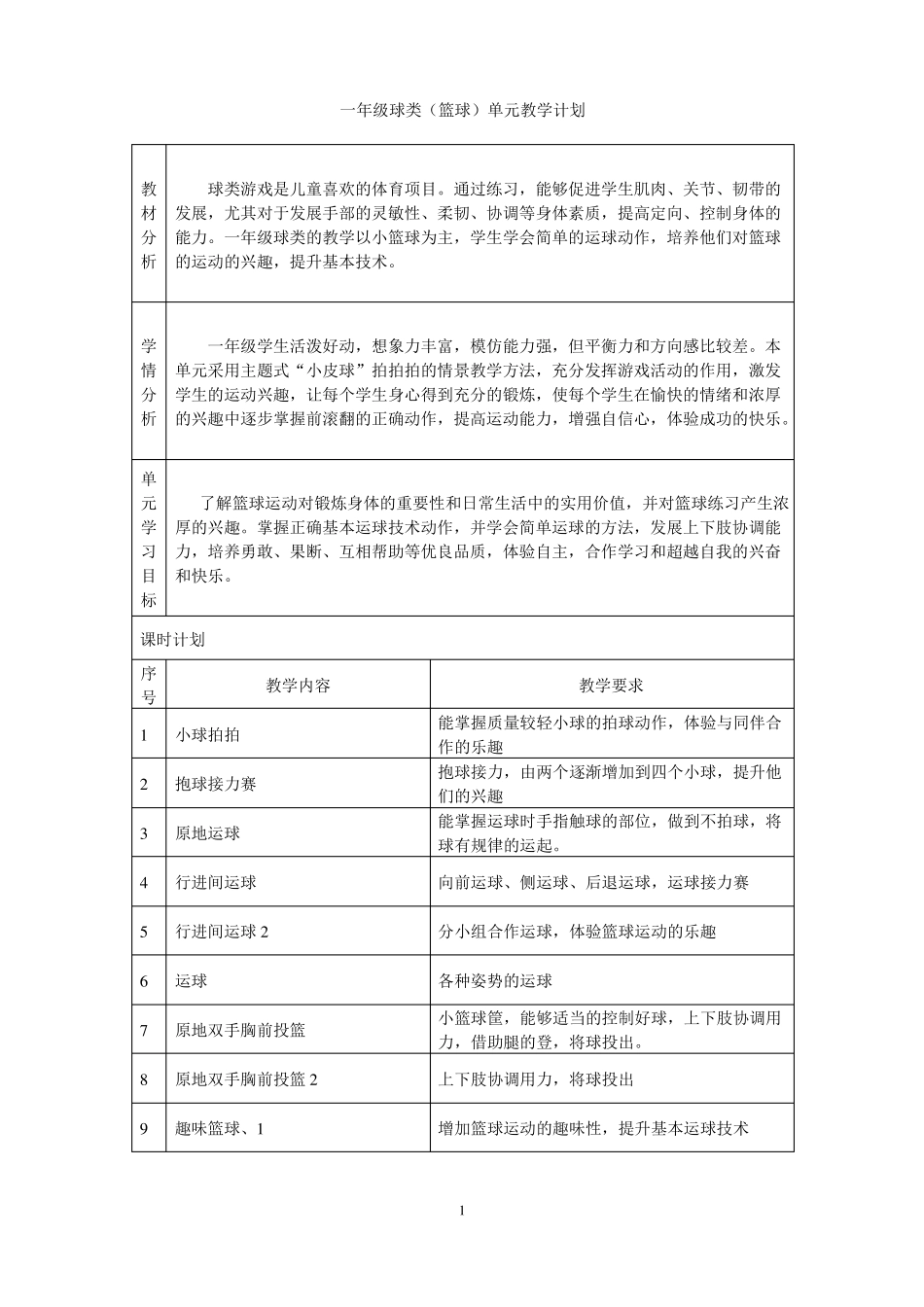 一二年级球类篮球单元教学计划和教案_第1页
