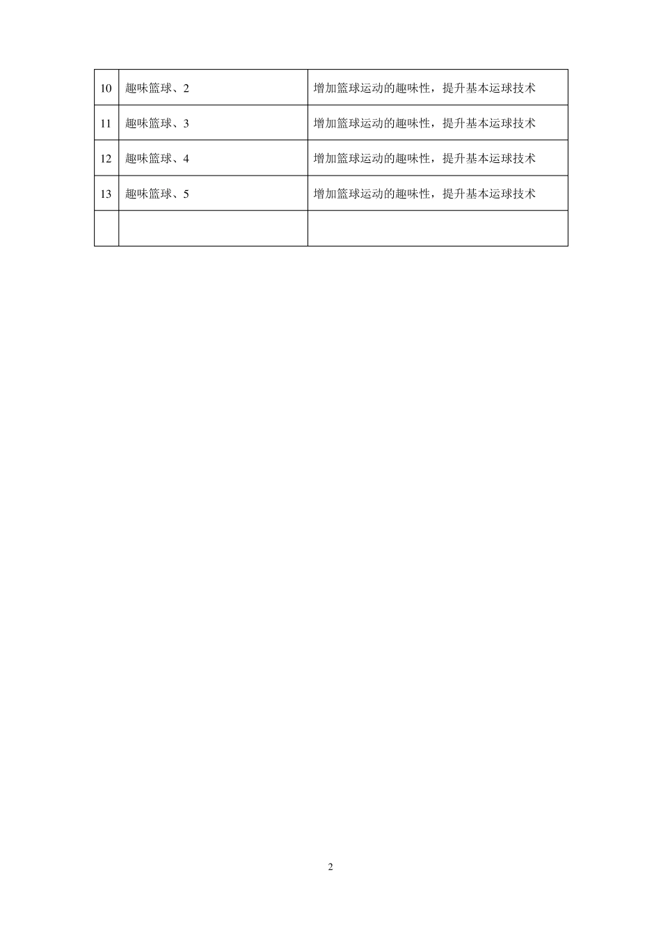 一二年级球类篮球单元教学计划和教案_第2页