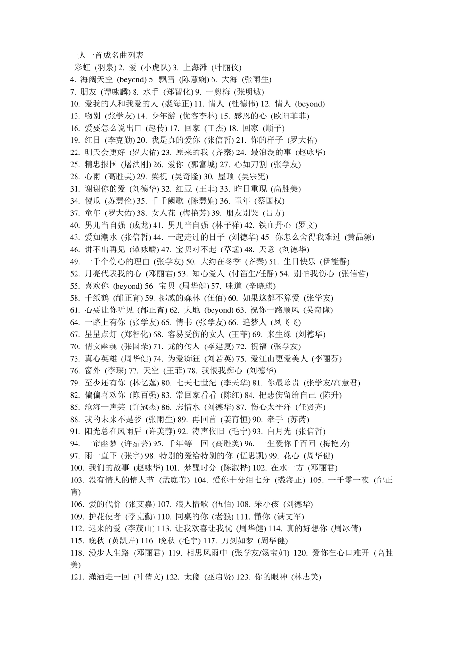 一人一首成名曲_第1页