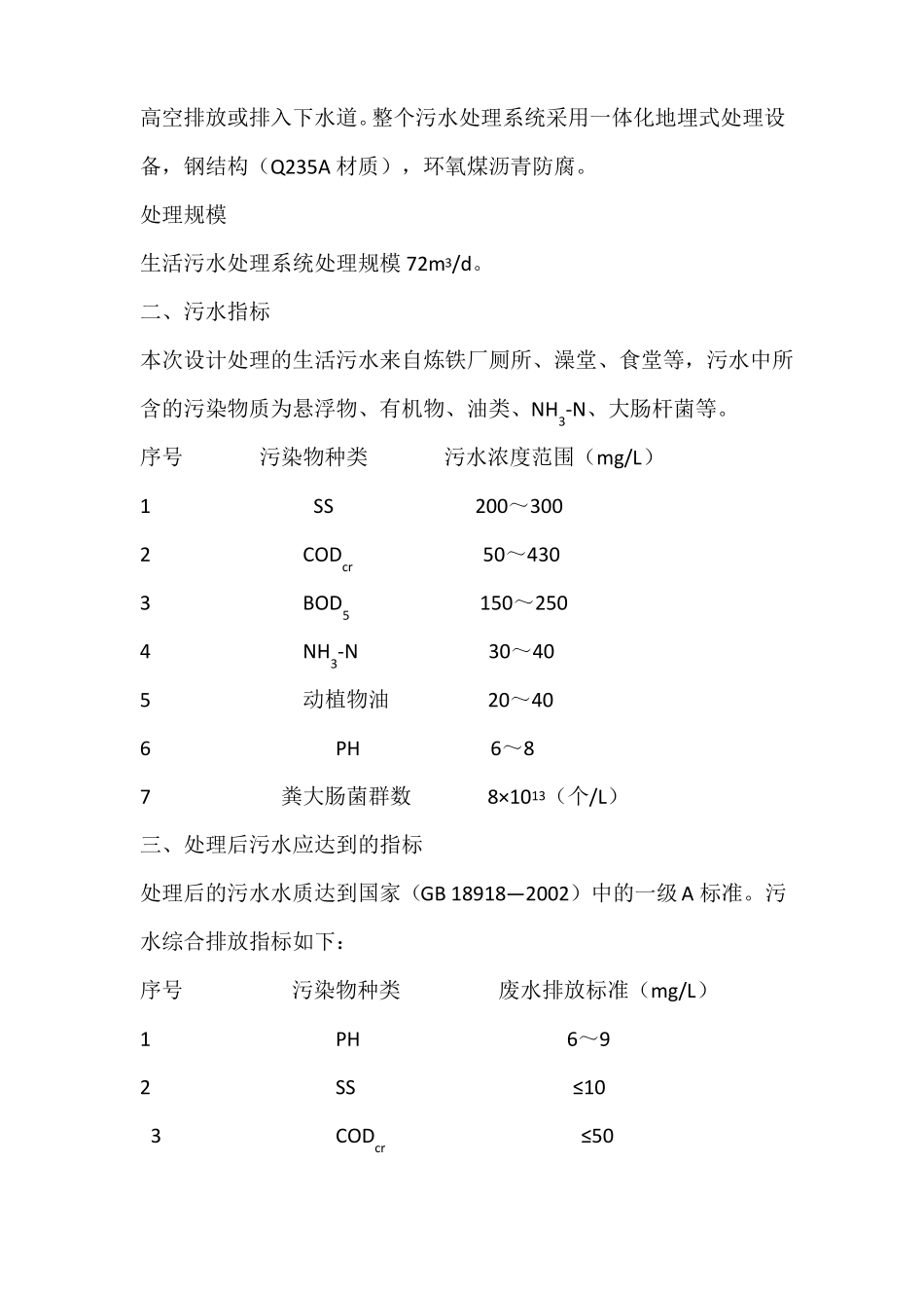 一体化生活污水处理装置3D操作维护使用说明资料_第3页